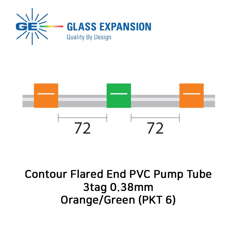 Contour Flared End PVC Pump Tube 3tag 0.38mm ID Orange/Green (PKT 6)